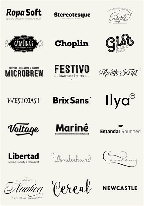 Good Typography — Topfonts 100 Best Fonts Of 2014 To Close The