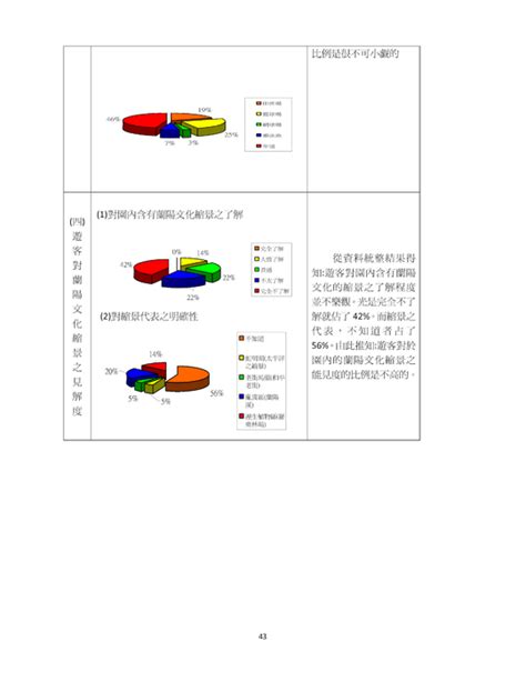逸園賽狗場（英語：macau yat yuen canidrome co. http://ibook.ltcvs.ilc.edu.tw/books/a0168/43/ 羅商專題製作叢刊第5期-2013.05