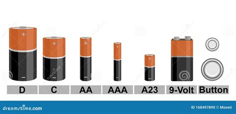 Vector Battery Set Different Size Isolated On White Background