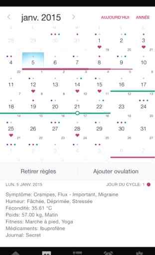 Life Cycle Menstruel Calendrier Suivi Des Règles Application Ios