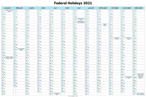 Or date(w, epoch) for other week numbers. 20+ Federal Holidays 2021 - Free Download Printable ...