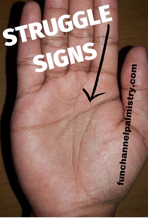 Continuous Struggles And Obstacle Signs In Your Hands Palmistry
