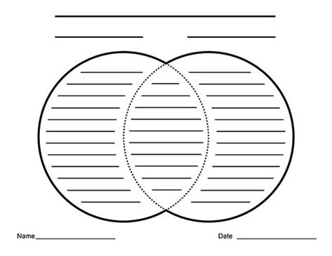 Venn Diagram Template Editable