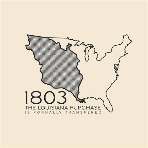 This Day In History Dec 20 1803 The Louisiana Purchase Formally