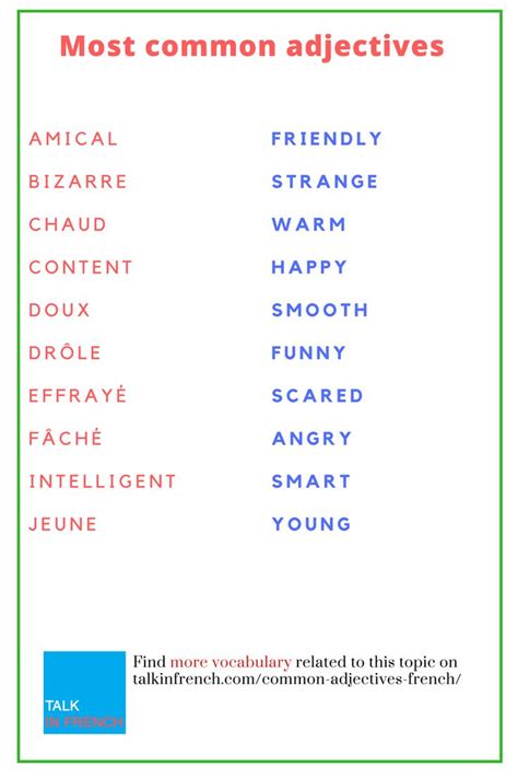 French Vocabulary 129 Most Common Adjectives French French