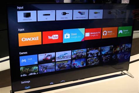 Sony Comes With Its Latest Android Tv Lineup And The Worlds Slimmest B96