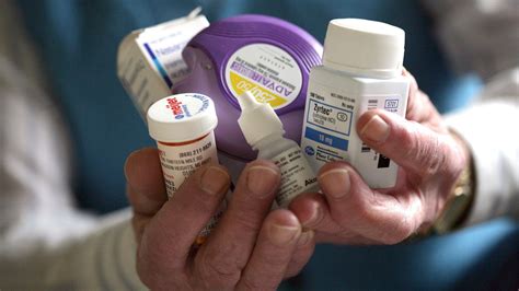How Are Medicare Prescription Drug Plans Changes