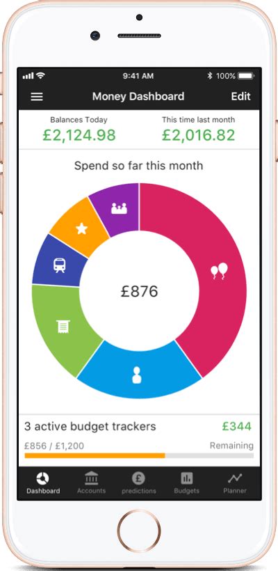 Real time transactions, payment categorisation, save spare change, free international. Money Dashboard | Master Your Money | Budgeting App UK