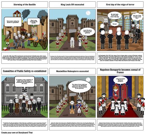 French Revolution Graphic Novel Story Storyboard
