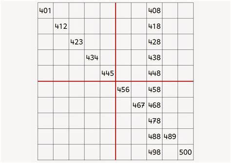 Den kalender gibt es nur in pdf version. Tausenderbuch Pdf / Lernstübchen-Archiv | Ordner ...