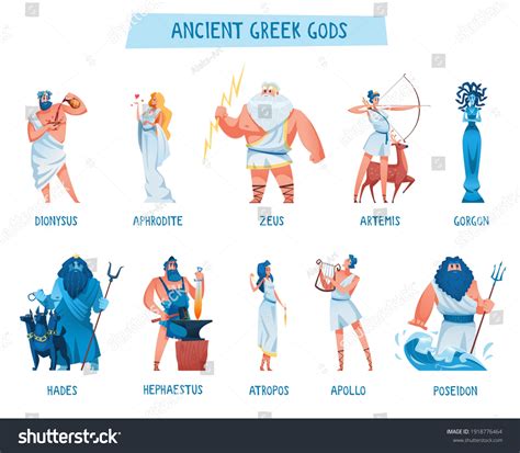 Ancient Greek Gods Mythological Deities Olympia Stock Vector Royalty Free