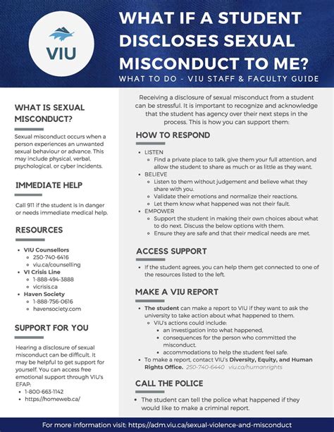 Sa Viu Sexual Misconduct Faculty Staff Viu Administration Vancouver Island University