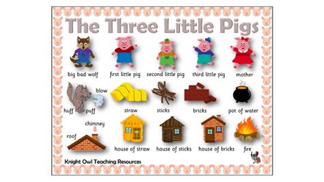 The 3 Little Pig Posters