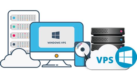 Vps Server For Windows Quyasoft