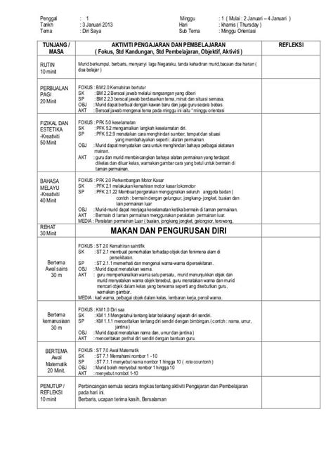 Rph Minggu Orientasi Prasekolah 2020 Contoh Rph Prasekolah 2019 Riset