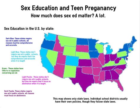 Sex Education Reduce Teenage Pregnancy Statistics Porn Pics Sex Photos