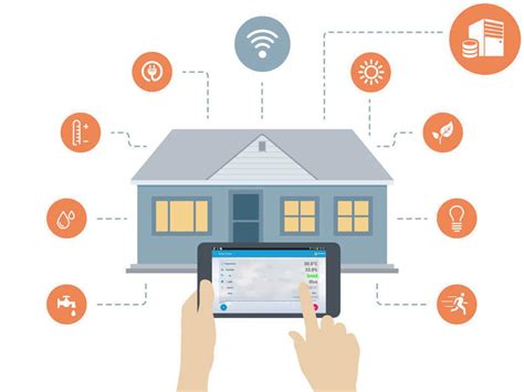 Autonomous Smart Home System Intel Devmesh