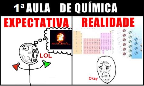 QUÍMICA NA WEB Tirinhas de química com os MEMES