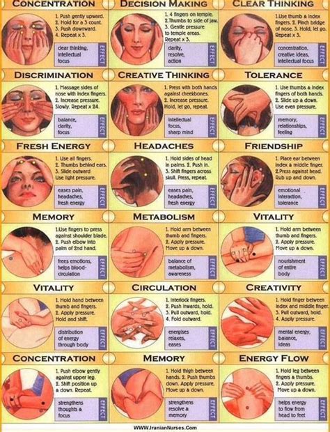Massage These Pressure Points For A Better Life Shiatsu Massage