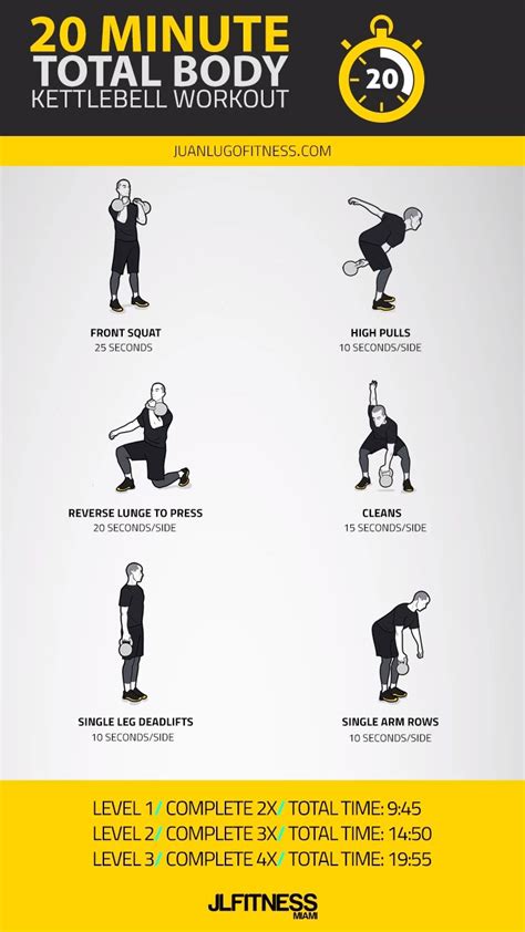 20 Minute Total Body Kettlebell Workout