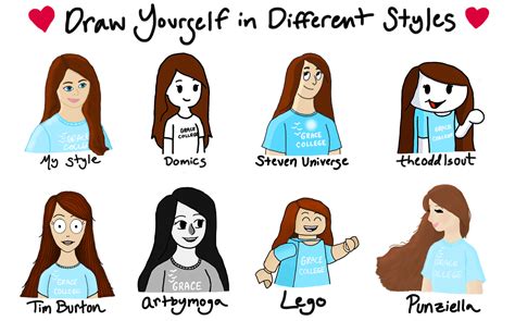 Draw Yourself In Different Styles By Agiroflee98 On Deviantart