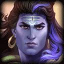 Shiva Smite Gods Guides On SMITEFire