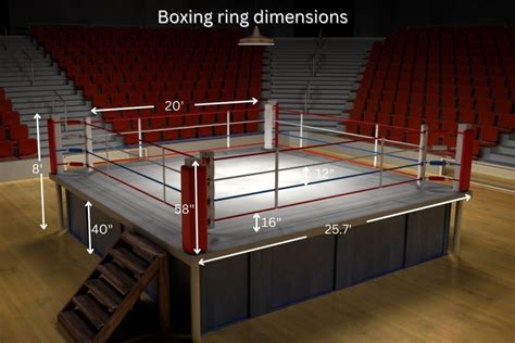 What Are The Dimensions Of A Boxing Ring Measuring Stuff