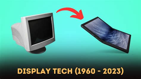 The Evolution Of Display Technology🔥 From Crt To Oled And Beyond