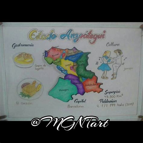 Laminas para exposición personalizadas! Estado Anzoátegui #mgntart #
