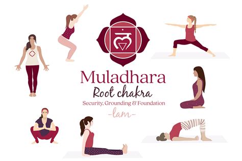 Yoga posture symbol of yoga. Muladhara Chakra Yoga Postures & Symbol By Sunnyfields ...