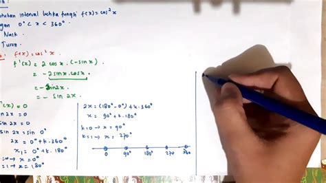 Fungsi Naik Dan Fungsi Turun Turunan Fungsi Trigonometri YouTube