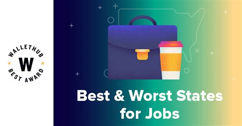 Best Worst States For Jobs In