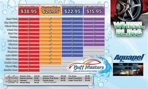 We have been blessed to serve the shrewsbury area since 1986. Buff Masters Car Wash - Hand Car Wash & Detailing ...