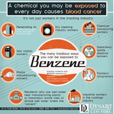 Benzene Exposure Danger Real For Workers In Fracking Industry The