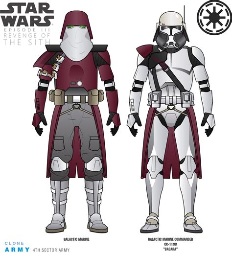 Galactic Marines As A Replacement For Wookie Warriors For Clone Wars