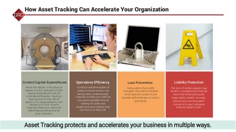 Gao Rfid Asset Tracking System Know Which Assets Are Owned Where Th