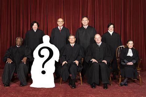 The judges, both of the supreme and inferior courts, shall hold their. EXPLAINER: How the Supreme Court Works and Why Picking A ...
