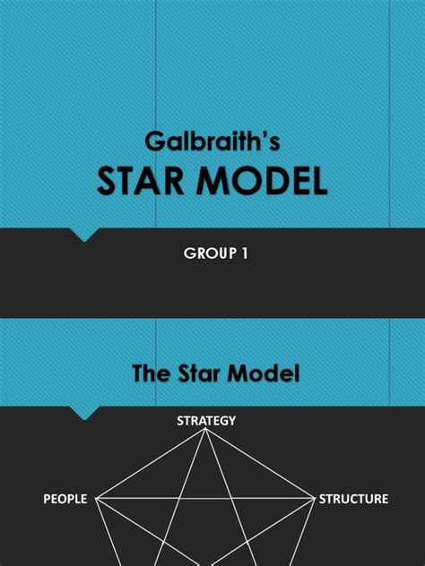 Galbraiths Star Model Pdf