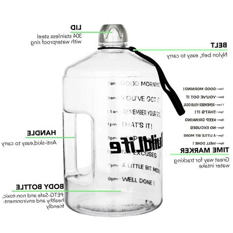 Wellness 1 gallon water bottle assembly. 1 Gallon Water Bottle with Motivational Time Marker