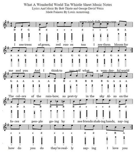 Sheet Music With The Words What A Wonderful World That White Sheet