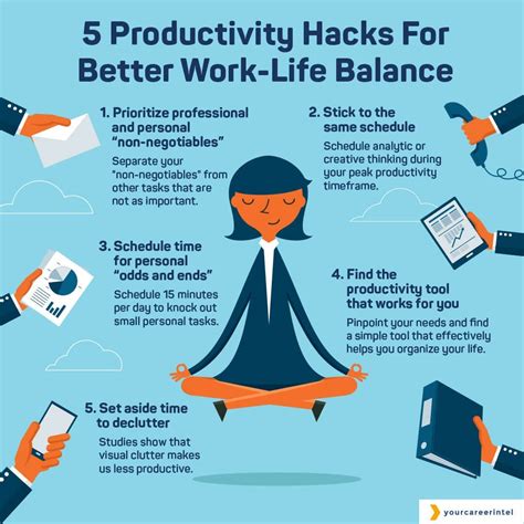 Importance Of Work Life Balance