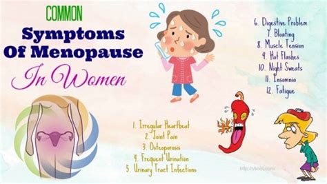 33 Common Symptoms Of Menopause In Women