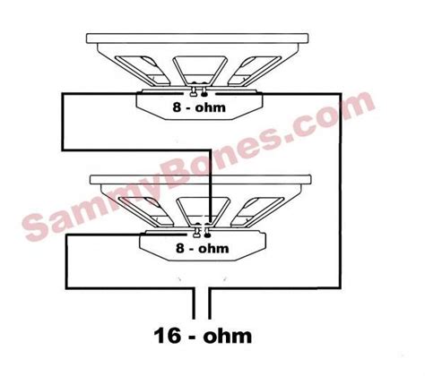 View our speaker wiring configuration diagrams to properly match speaker load with your amplifier's output impedance to get maximum transfer of power. Series Parallel Speaker Wiring Cabinet | schematic and ...