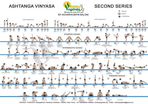 complete ashtanga vinyasa second series chart by our yoga teacher bipin baloni ashtanga yoga