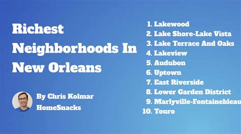10 Richest Neighborhoods In New Orleans La 2024 Homesnacks