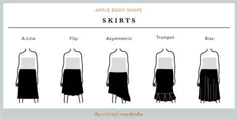 Apple Body Shape A Comprehensive Guide The Concept Wardrobe