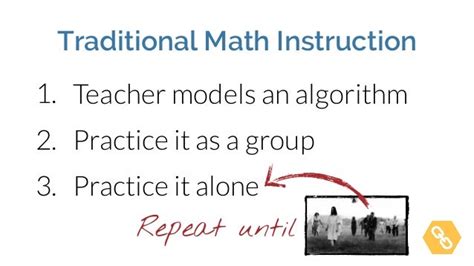 5 Principles Of The Modern Math Classroom Edscape 2015