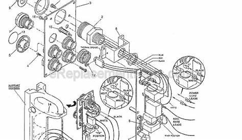 Milwaukee Mag Drill 4202 Wiring Diagram - Wiring Diagram and Schematic Role