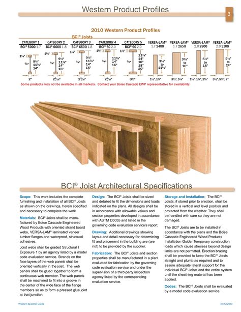 Bci Joists Span Tables Elcho Table