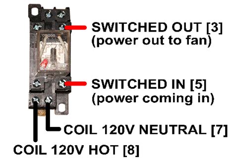 Hvacquick How Tos Wiring Generic 120v Coil Relay From